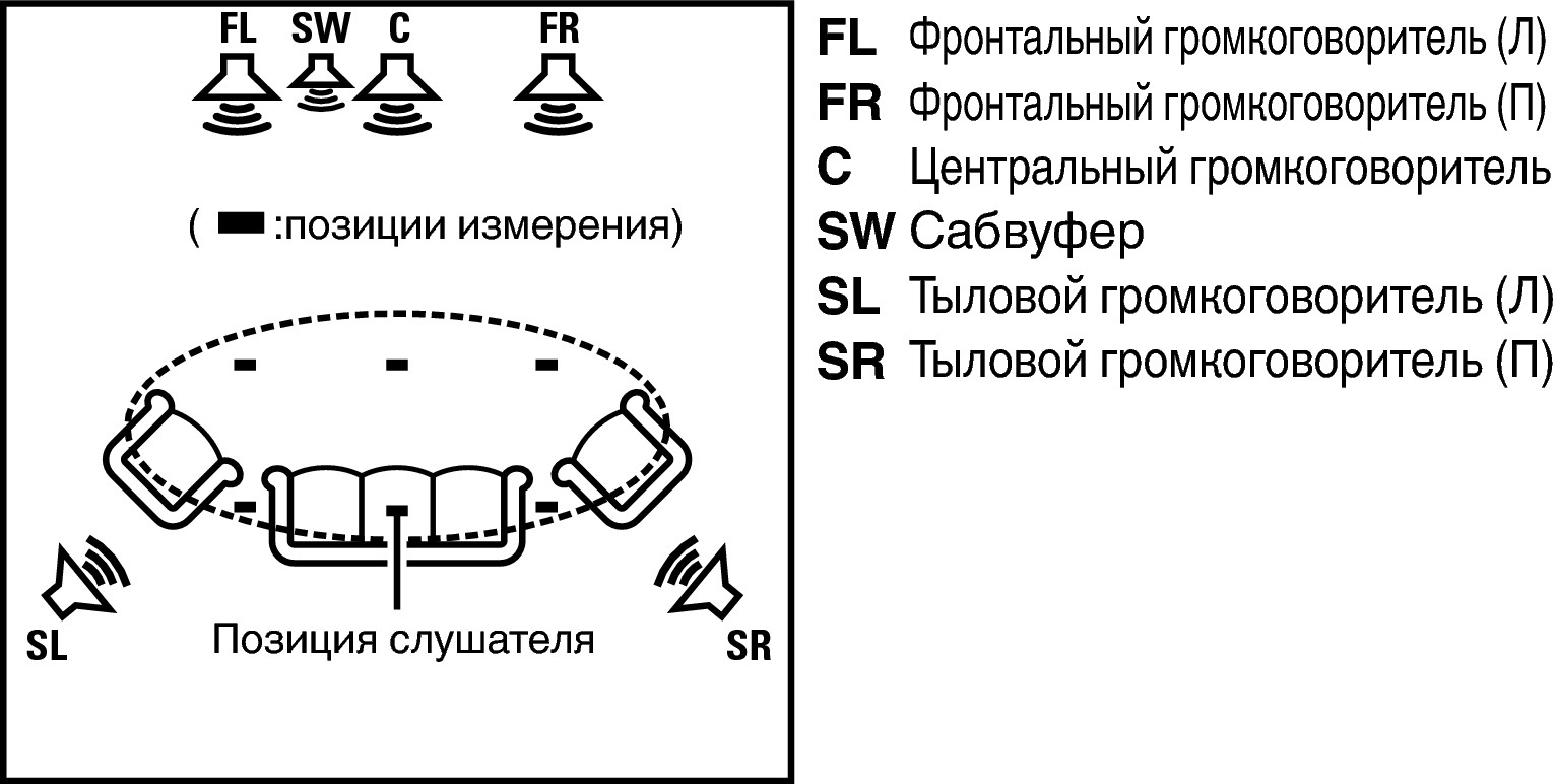 Pict AutoSetup 5.1